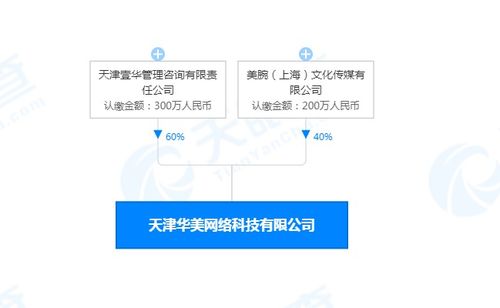 杜华李佳琦合伙开公司 好欢螺抽检结果 曼秀雷敦唇膏不合格 印度马路被椰子砸裂