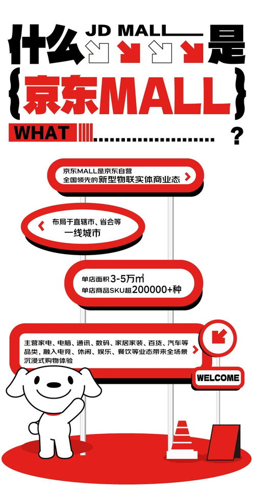 京东Mall华中首店9月开业，加速线上线下融合新零售布局