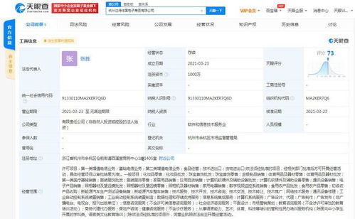 天天动听关联公司成立杭州过得体面电商公司，拓展新能源汽车销售业务